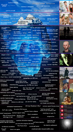 Dating iceberg v2.png
